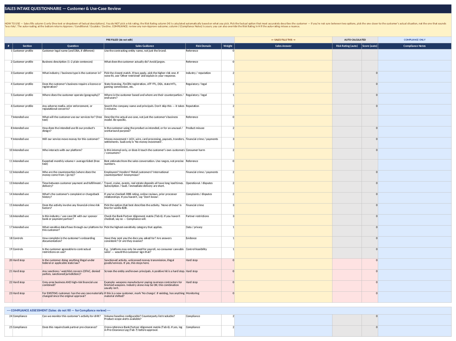 Fintech Customer AUP Kit — sample screenshot