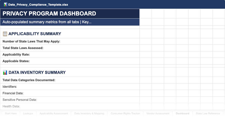 Data Privacy Compliance Kit — sample screenshot