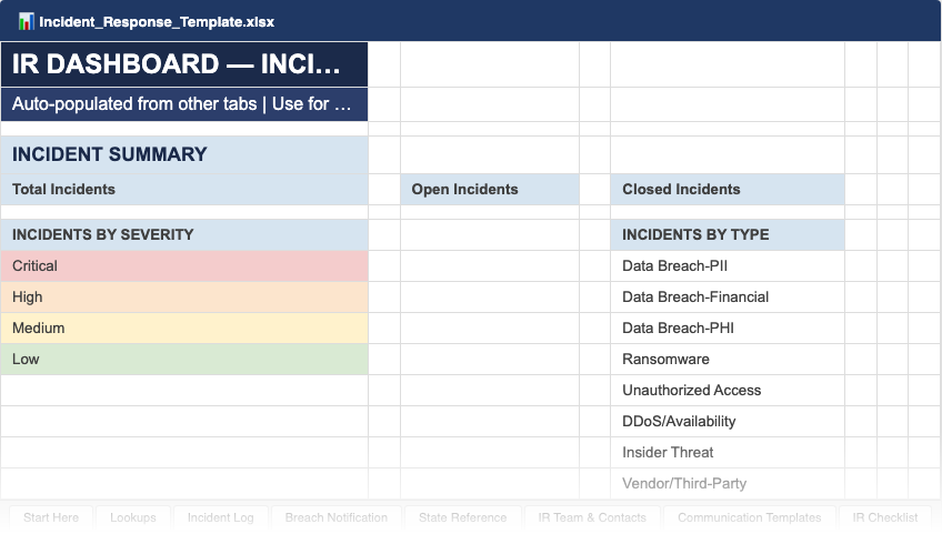 Incident Response & Breach Notification Kit — sample screenshot