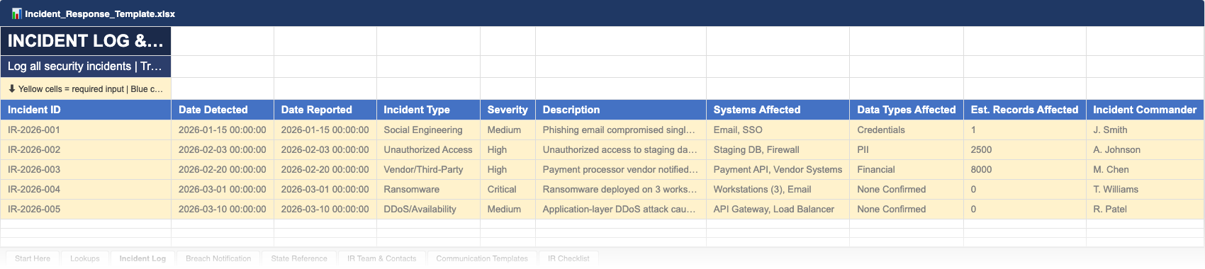 SOC 2 Compliance Checklist — sample screenshot