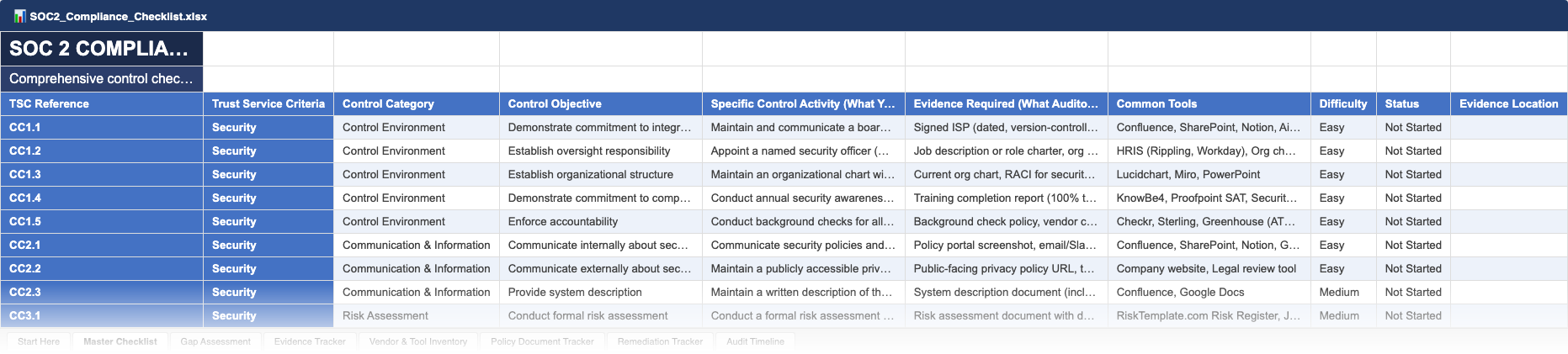 SOC 2 Compliance Checklist — sample screenshot